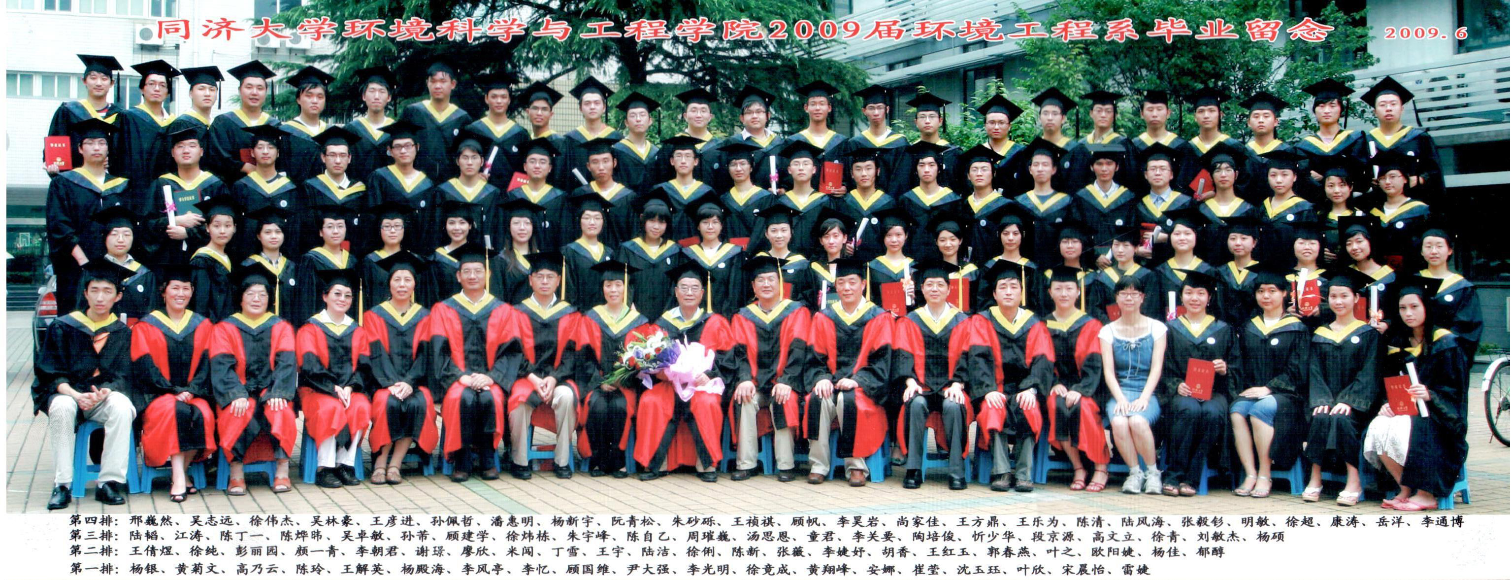 2008届环境工程本科毕业生合影