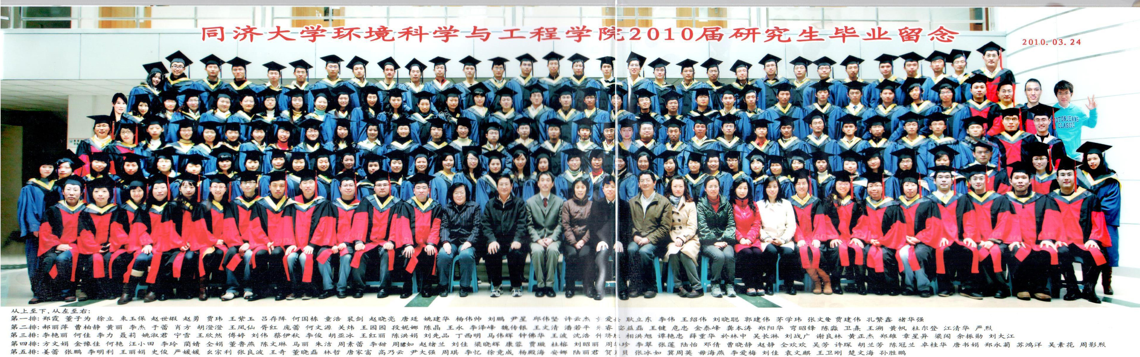 2010届全体研究生